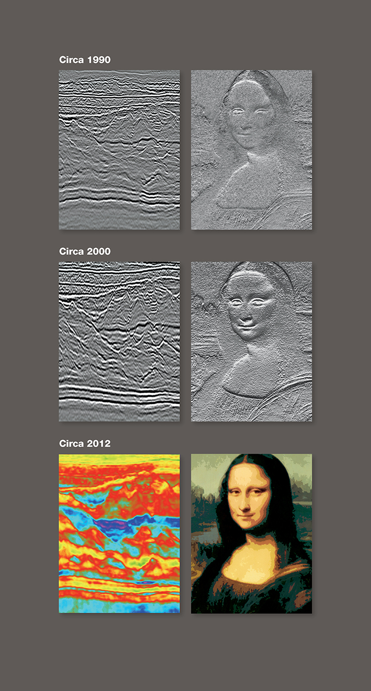 Image Photo— With FWI technology it is possible to see and dissect the very subtle physical properties of rocks and more accurately locate oil and gas reservoirs. The difference between analyzing FWI results and conventionally-processed seismic data would be similar to evaluating the physical characteristics of the Mona Lisa. Previously, one would only be able to see contours and basic outlines. But thanks to these technological advancements, the physical characteristics of her face and clothing come into much more vivid color and detail, more closely depicting reality.