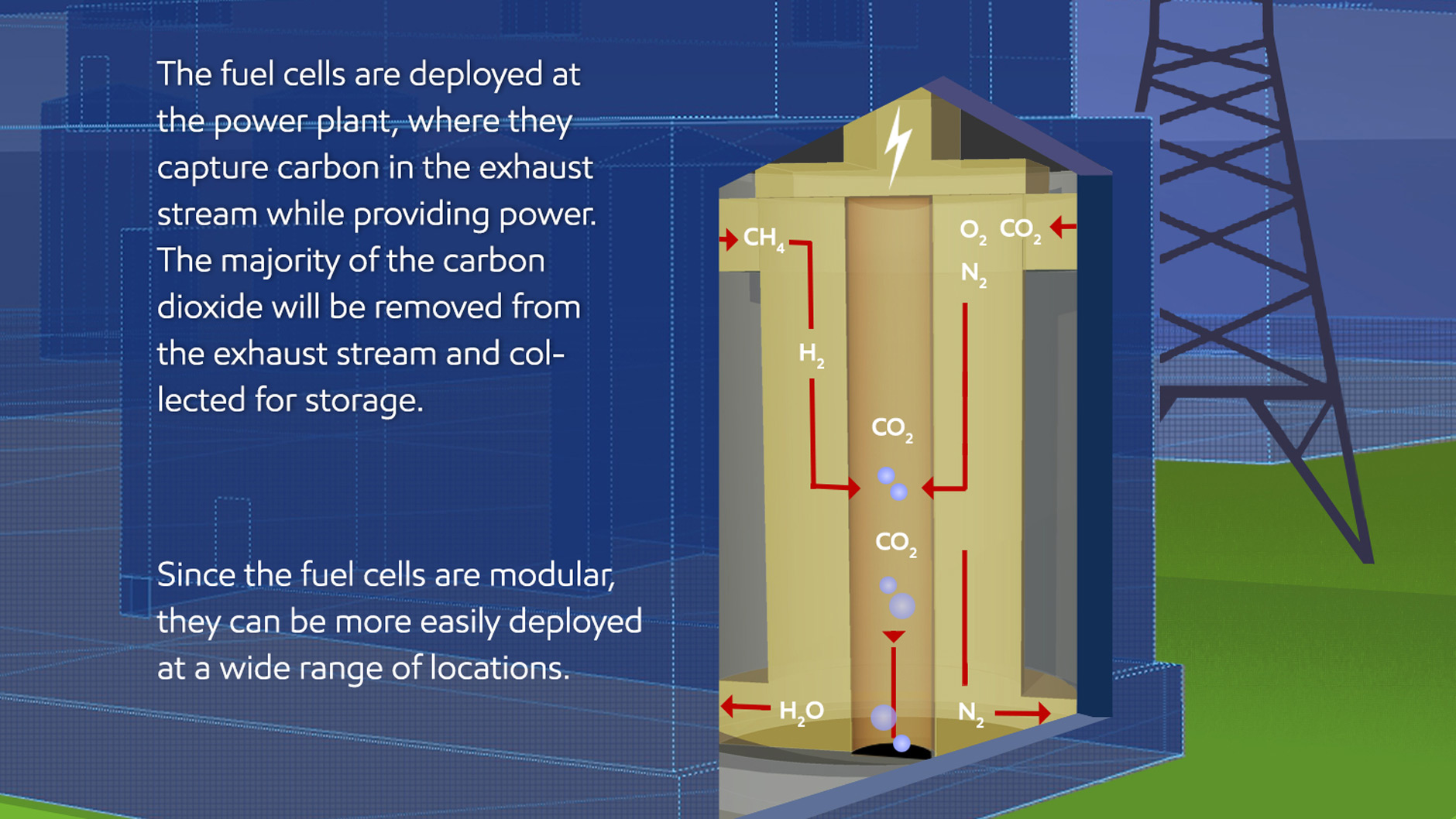 Download our graphic below to learn more about CCS